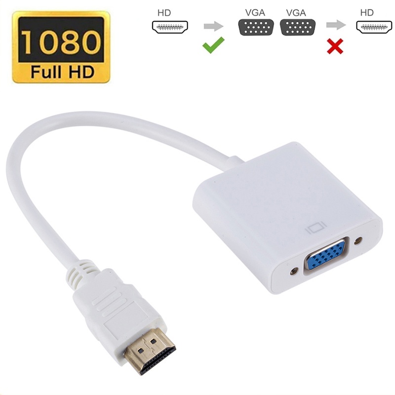 Tablet Lap Desk - Adaptador HDMI compatível com VGA 1080P,