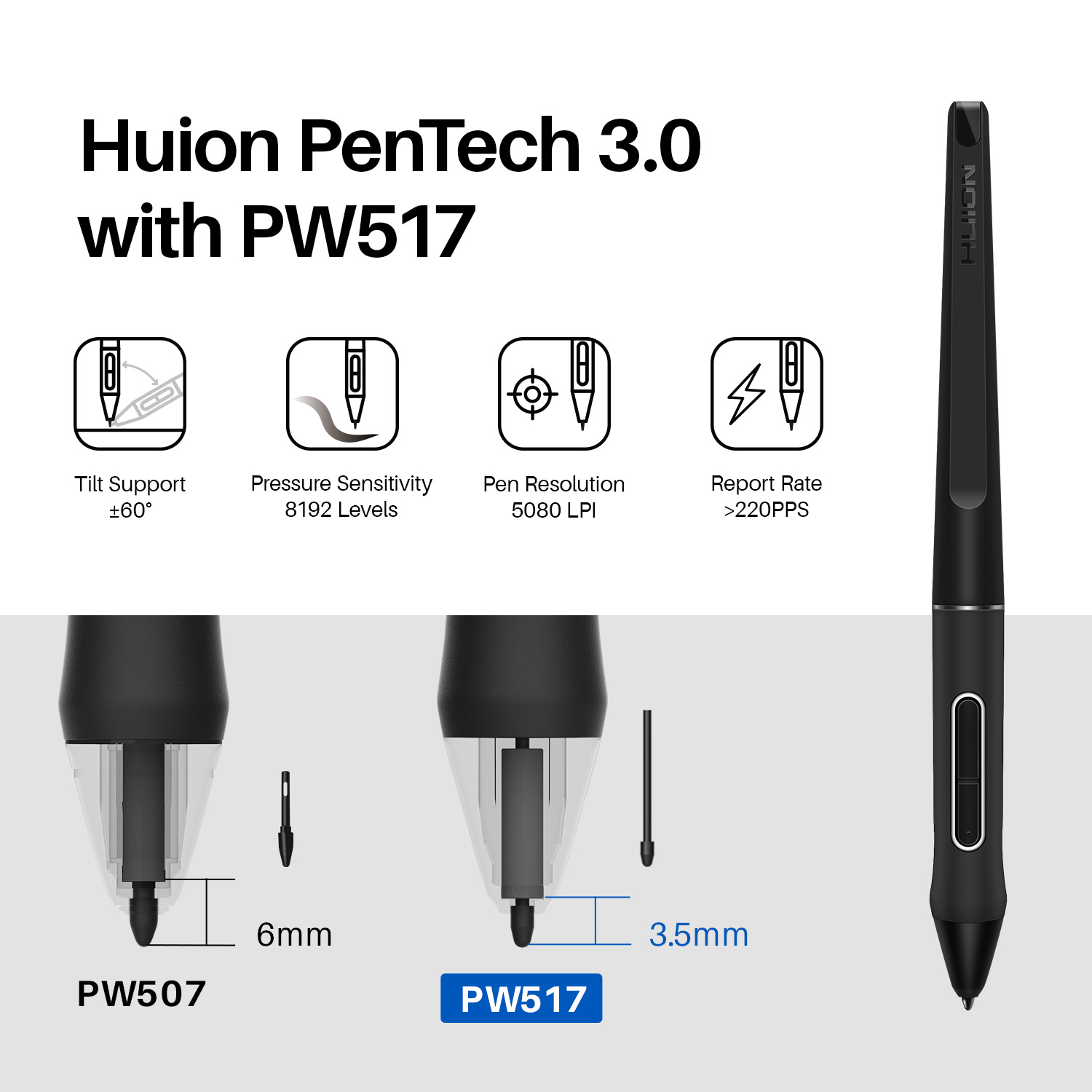 HUION-Monitor de desenho gráfi - Huion Tablet Accessories avaliação e preço