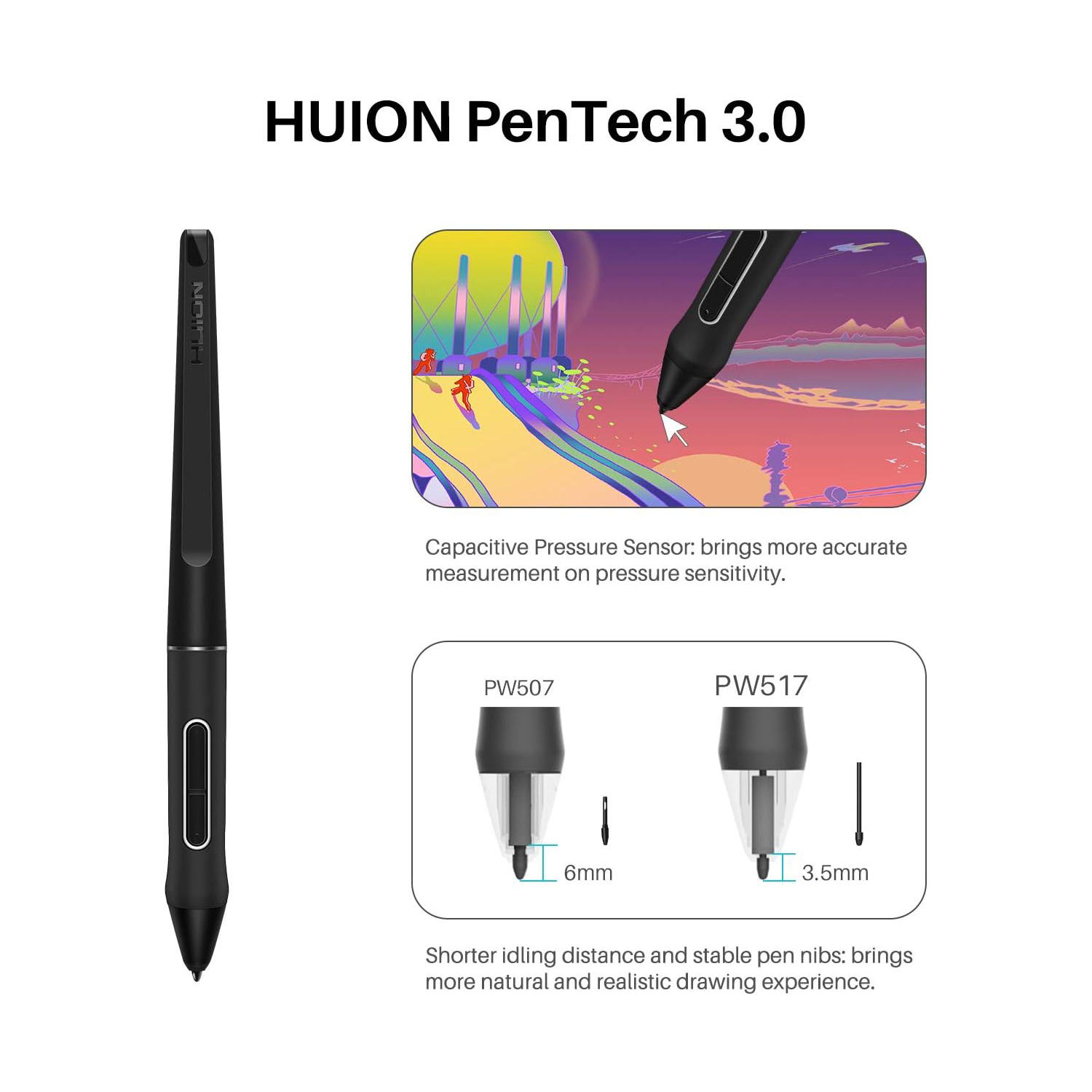 Mesa digitalizadora Huion Kamv - Huion Tablet Accessories avaliação e preço