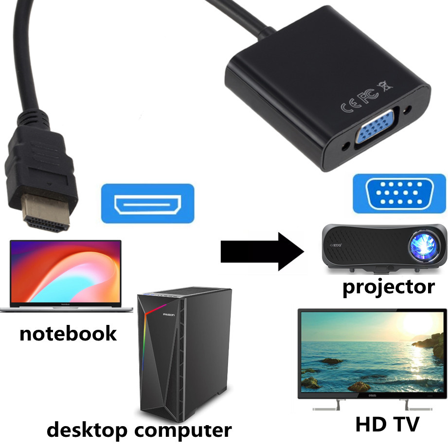 Adaptador HDMI compatível com  - Tablet Lap Desk avaliação e preço