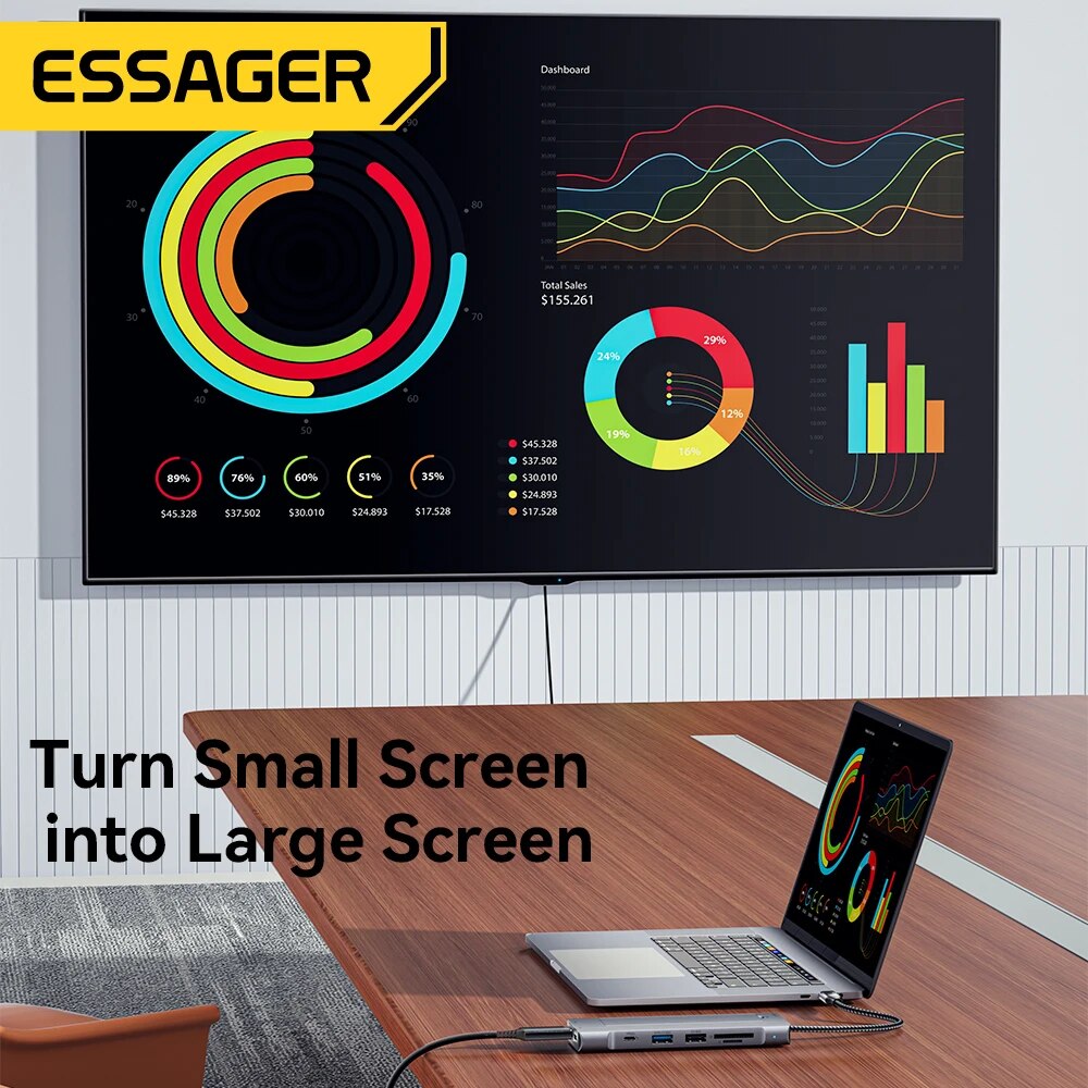 Essager-8-in-1 Hub USB com fun - Usb Hub Type C avaliação e preço